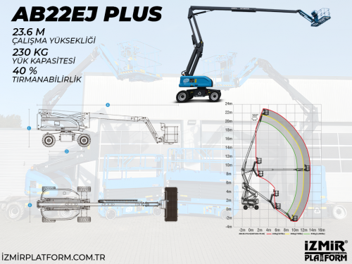 Akl Eklemli Manlift Platform 24 Metrelik Kiralama