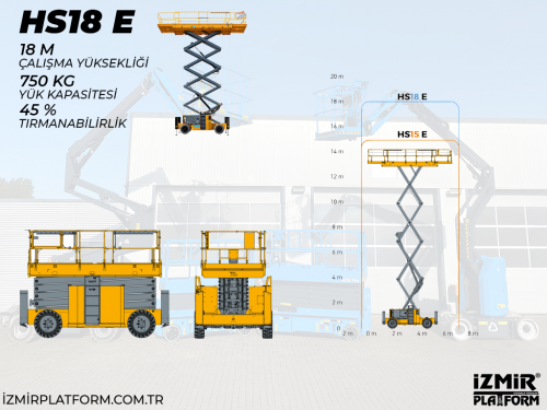 Akl Makasl Manlift Platform 18 Metrelik Kiralama