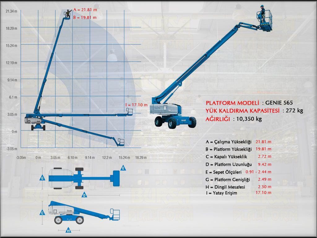 Teleskopik Manlift Platform 21 Metrelik S65 Kiralama