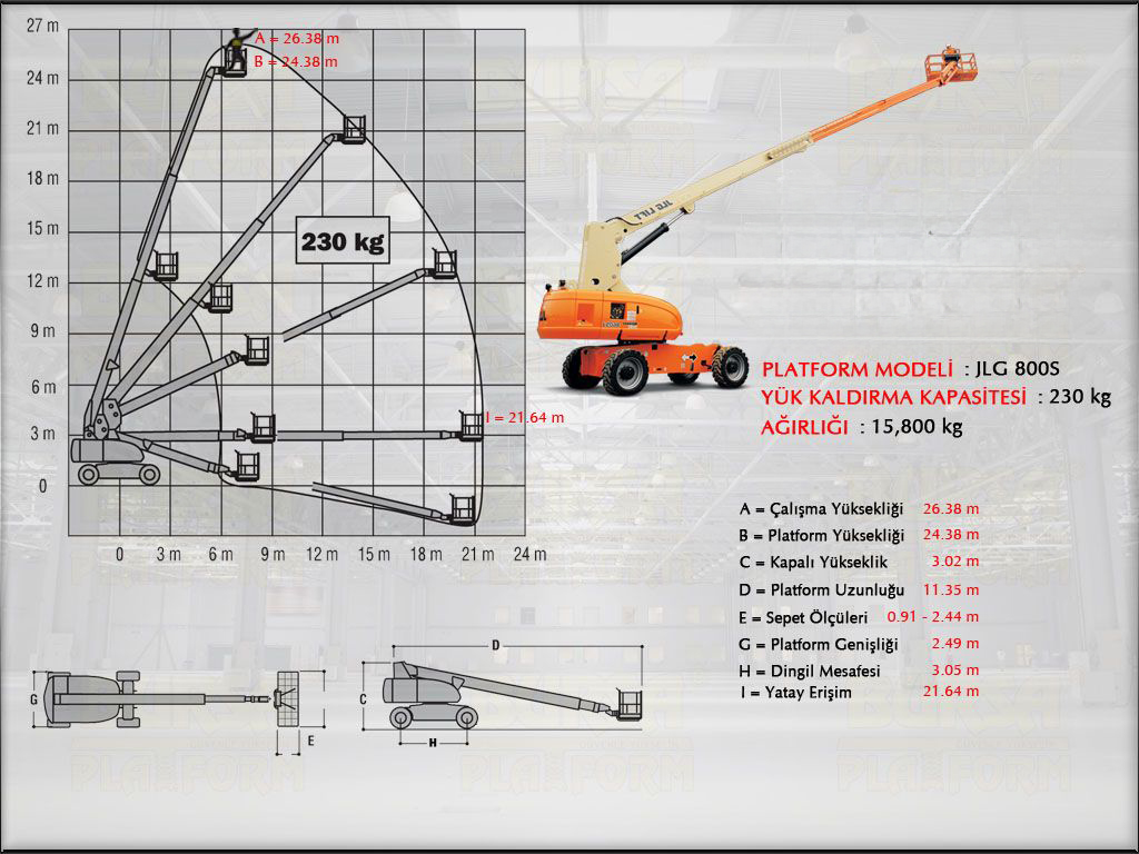 Teleskopik Manlift Platform 27 Metrelik 800S Kiralama