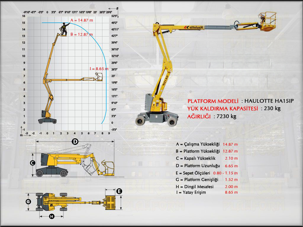 Akl Eklemli Manlift Platform 15 Metrelik Kiralama