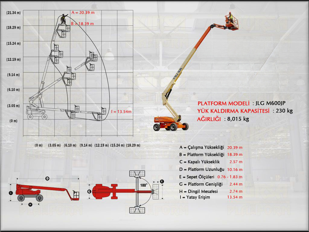 Akl Eklemli Manlift Platform 21 Metrelik Kiralama