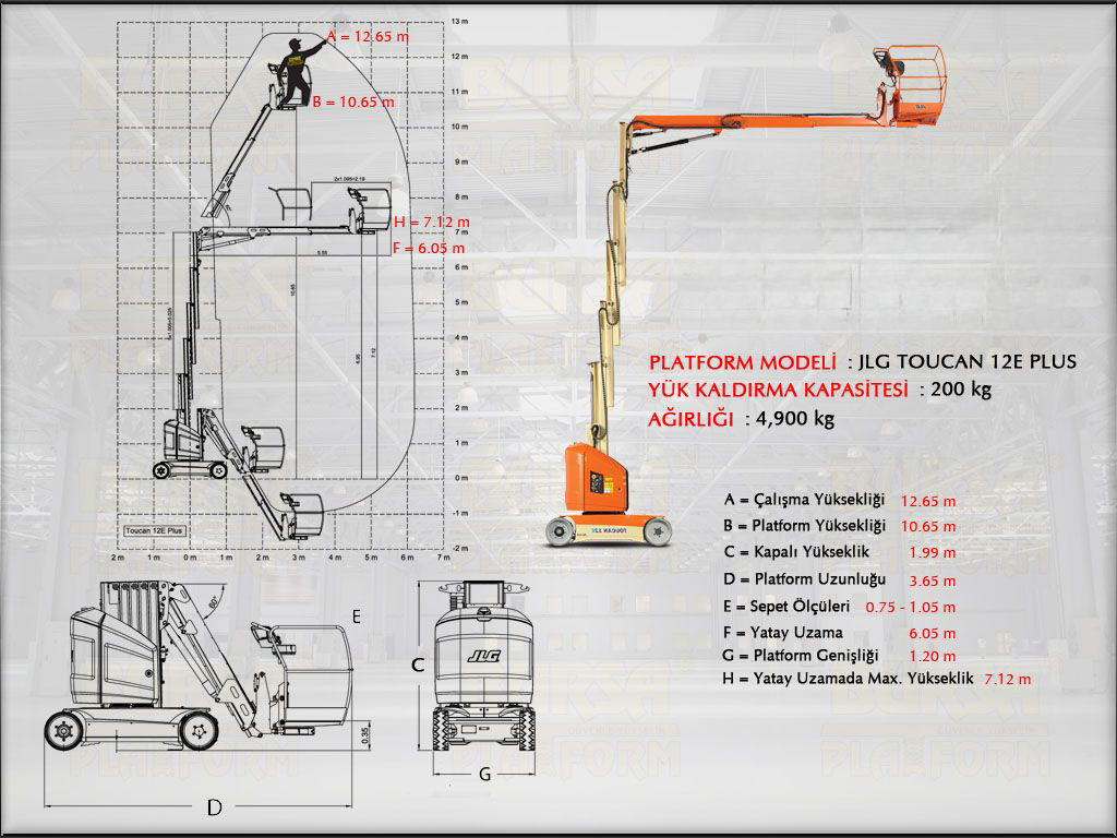 Dikey Manlift Platform 12  Metrelik Kiralama